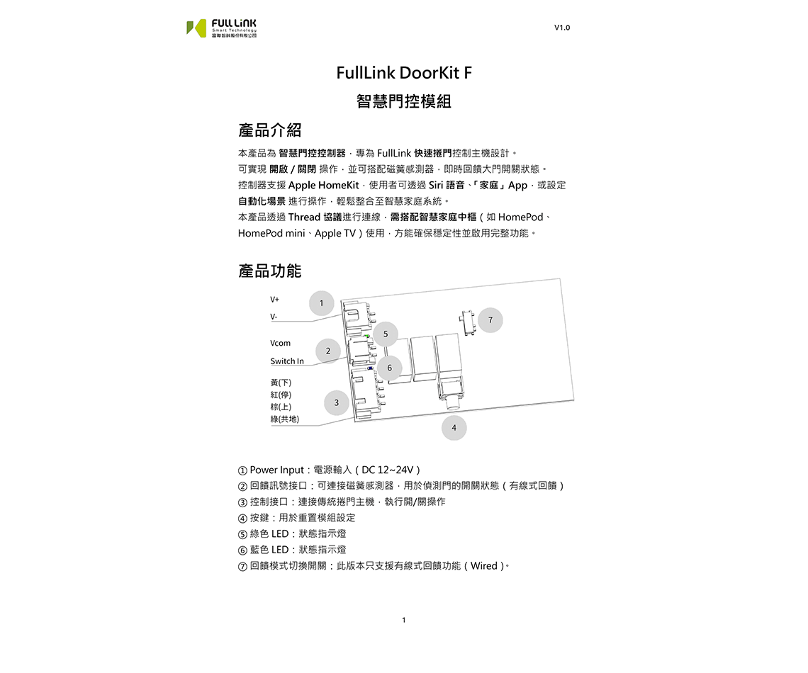 FullLink DoorKit F v1.0
